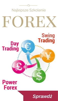 Power Forex