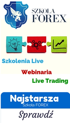 Szkoła Forex