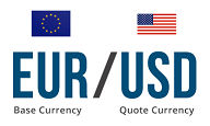 Waluty Forex Online