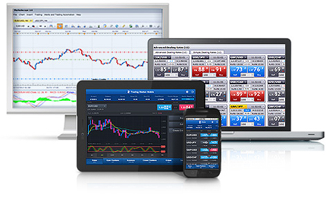 Forex podstawy czyli jak zacząć zarabiać